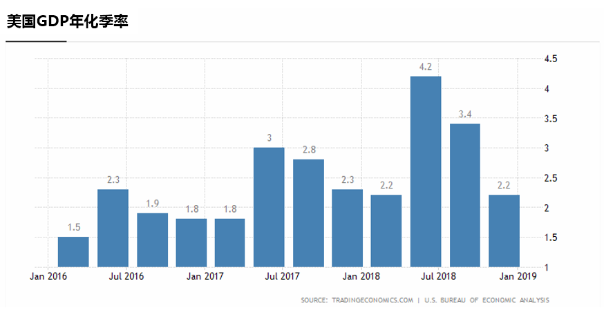 企业年报与gdp_读懂中国经济“年报”:GDP同比增长6.9%基本合理