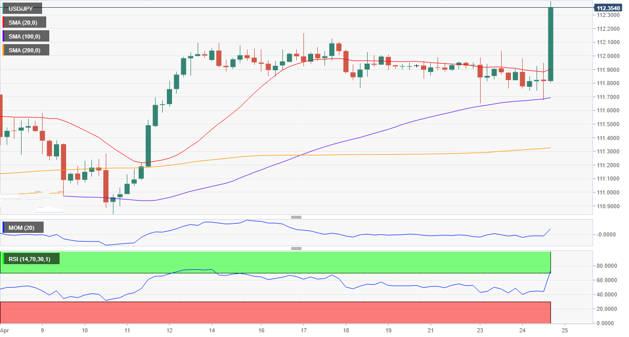 日本央行利率决议即将登场 美元兑日元将迎大行情?