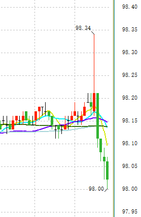 成都的gdp为什么高_成都和重庆相比谁的GDP质量更高,发展潜力更大(3)