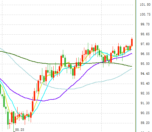 2021年第一季度世界各国gdp排名_一季度意大利经济增长0.1 ,GDP约4916亿美元,仍在欧洲排第四名