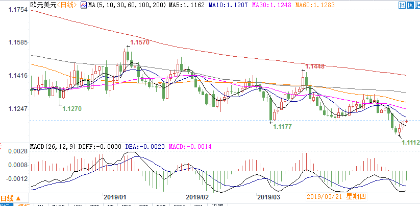 2020年欧元区gdp总量预测_欧元图片