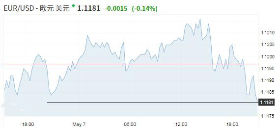 欧盟经济总量预测_欧盟经济开发区