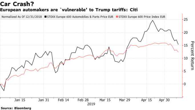 6919a0bdb9acb16601f9429c3f2517cf.png?_=1557474593956