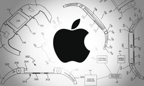 投行对苹果股价近期涨势提出质疑 提醒苹果勿过度依赖iPhone