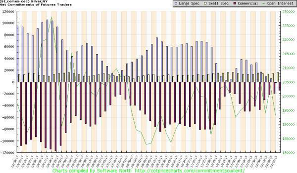 国际白银价格需重新估值,或将超过黄金!