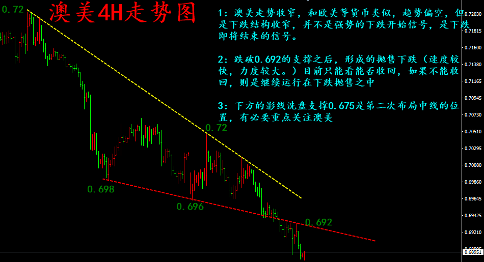 国际黄金大震荡 美联储多空备战