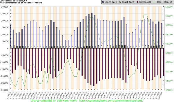 国际白银价格需重新估值,或将超过黄金!
