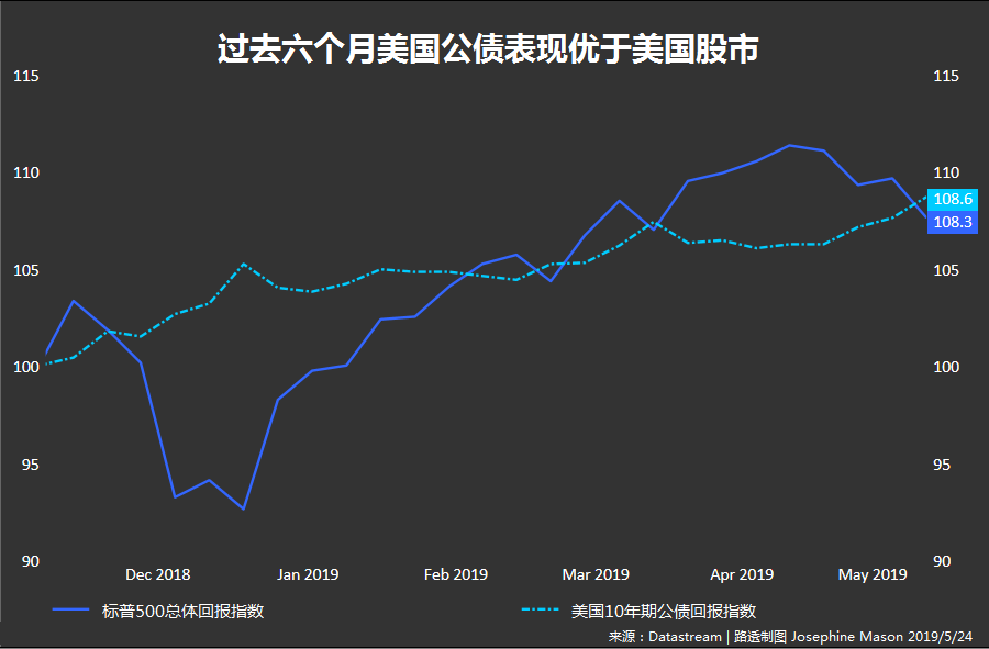 瑞典人口低迷时期_瑞典地图