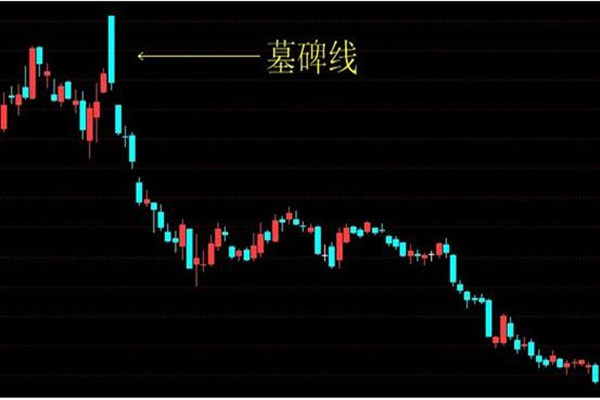 急速拉升什么意思 daca3aa7b9f0e1e5910f6cc4e34c02fa.jpg?_=1558945335527