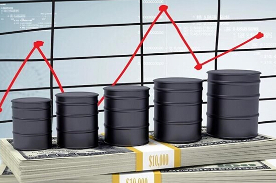 2019年6月5日原油价格走势分析