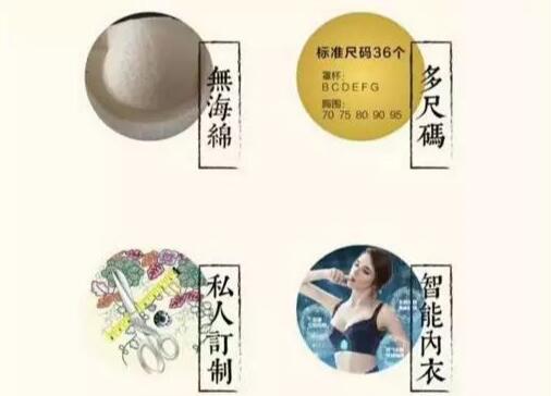 沉淀20年 一家让女性信任的内衣品牌