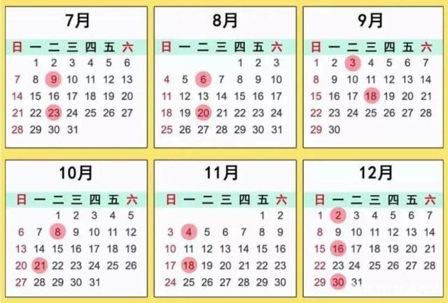 油价调整最新消息:本次调价创下年内最大跌幅