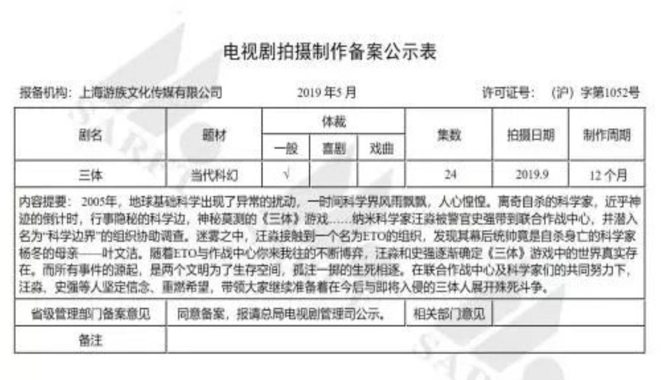 刘慈欣同名小说《三体》将拍电视剧 共24集