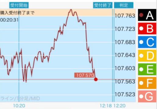 日本央行维持货币政策不变 美/日逼近年初以来最低位