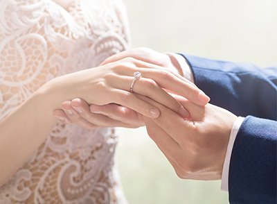 男女结婚戒指戴哪个手指