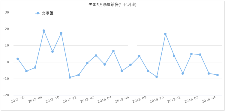 纳斯达克行情最新报告 44ac4a496b600348fb9d031a4dabae09.png?_=1561519547526