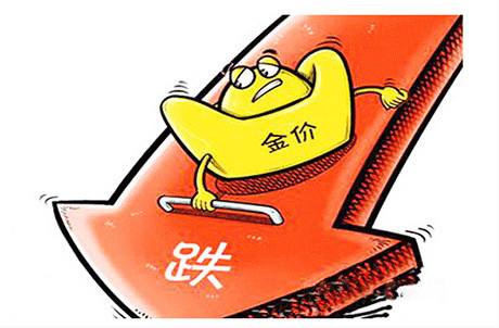 美元超跌反彈貴金屬上行尋求利好