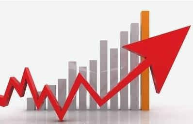 美國數(shù)據(jù)不及預期 黃金價格重新上漲