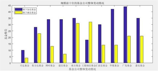 A股市值单日暴增愈万亿 牛市第二波上涨仍需蓄势