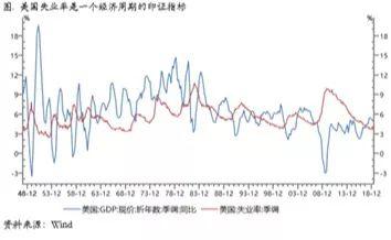铜价将回归产业基本面的偏弱现实