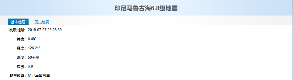 印尼6.8级地震 震源深度50千米