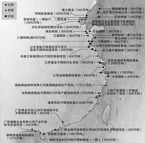 螺矿分化是中国从旧产业向新产业过渡的标志