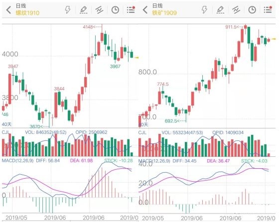 库姓人口数_人口普查