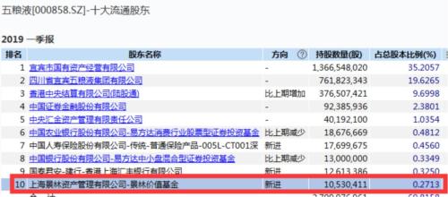 百亿私募大佬蒋锦志罕见现身!策略会10答投资人:称