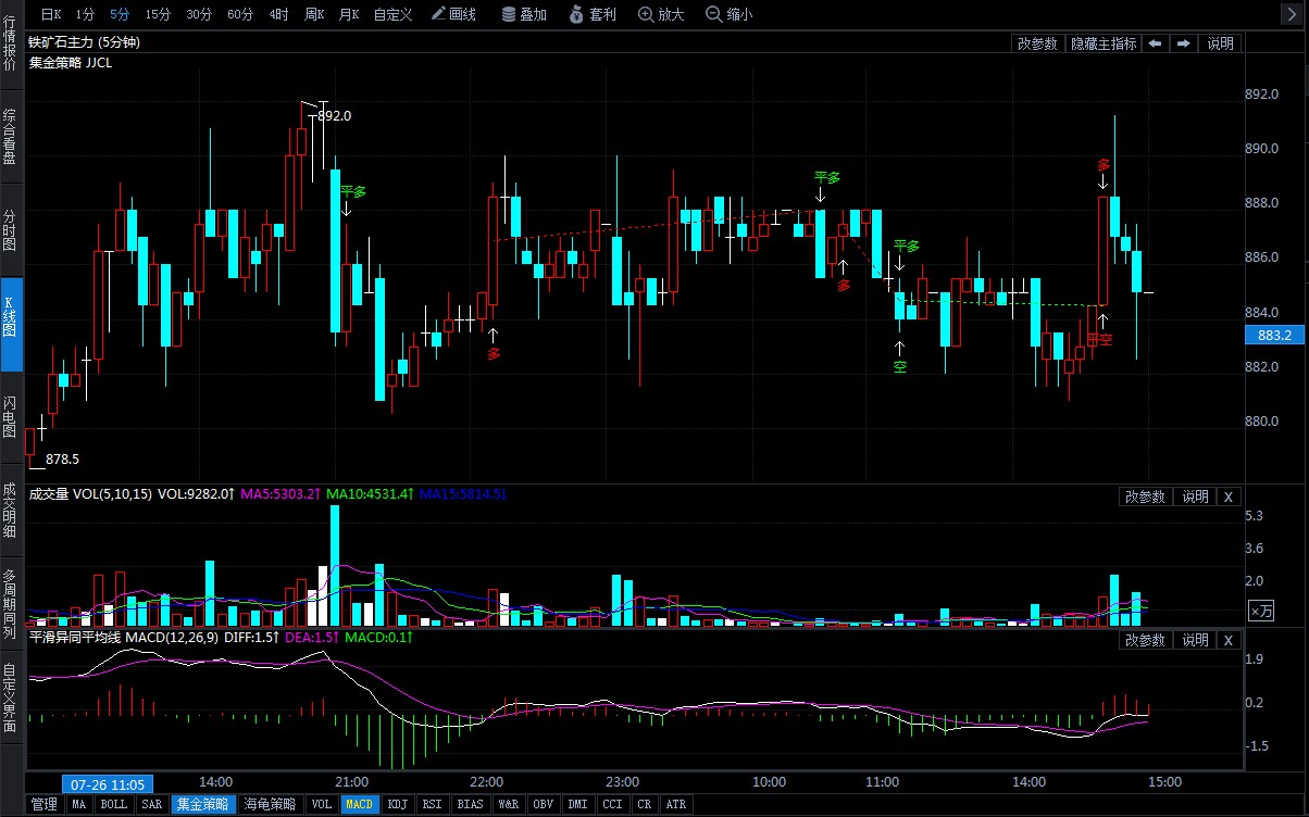格尔软件最新走势分析 288ac1115668f3d2068b999e2351d148.jpg?_=1564384348978