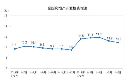贵州省各行业对GDP的贡献率_贵州省的各市的分布图(2)