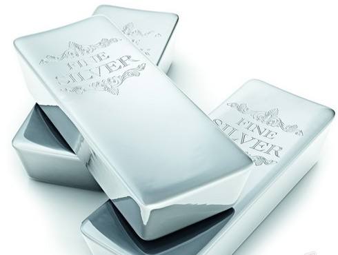 炒白银的方法分为哪几种?