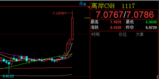 钢材期货跌势不止 铁矿石表现相对坚挺