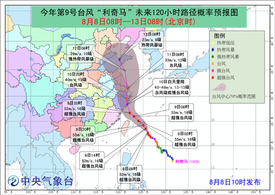 9号利奇马台风最新消息 气象台发布台风预报图