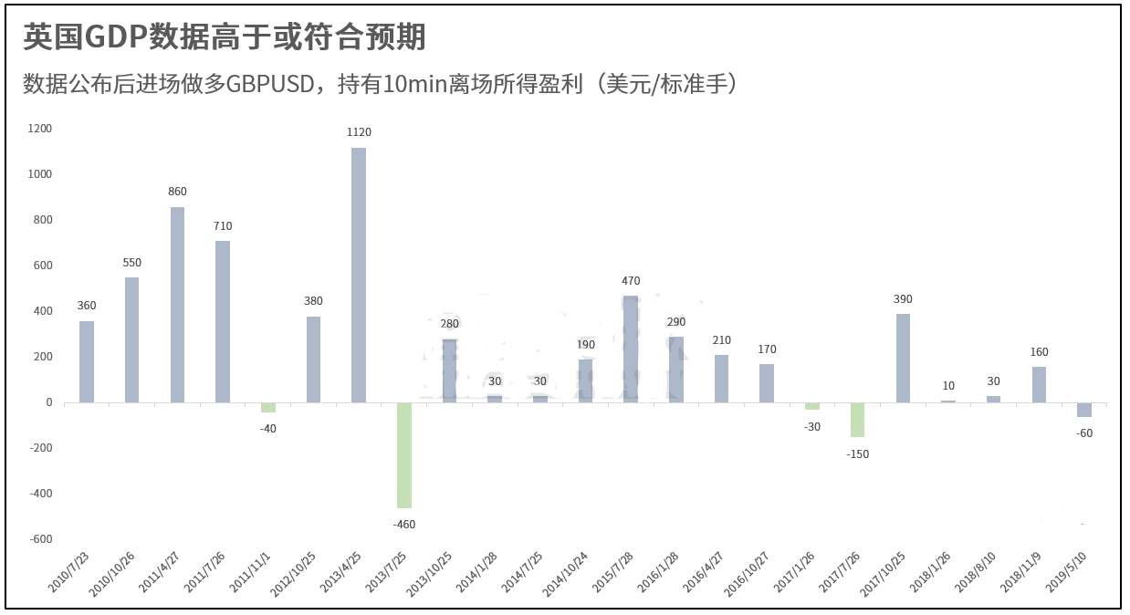 gdp数字交易平台_2021年中国数字经济行业市场规模预测 附图表