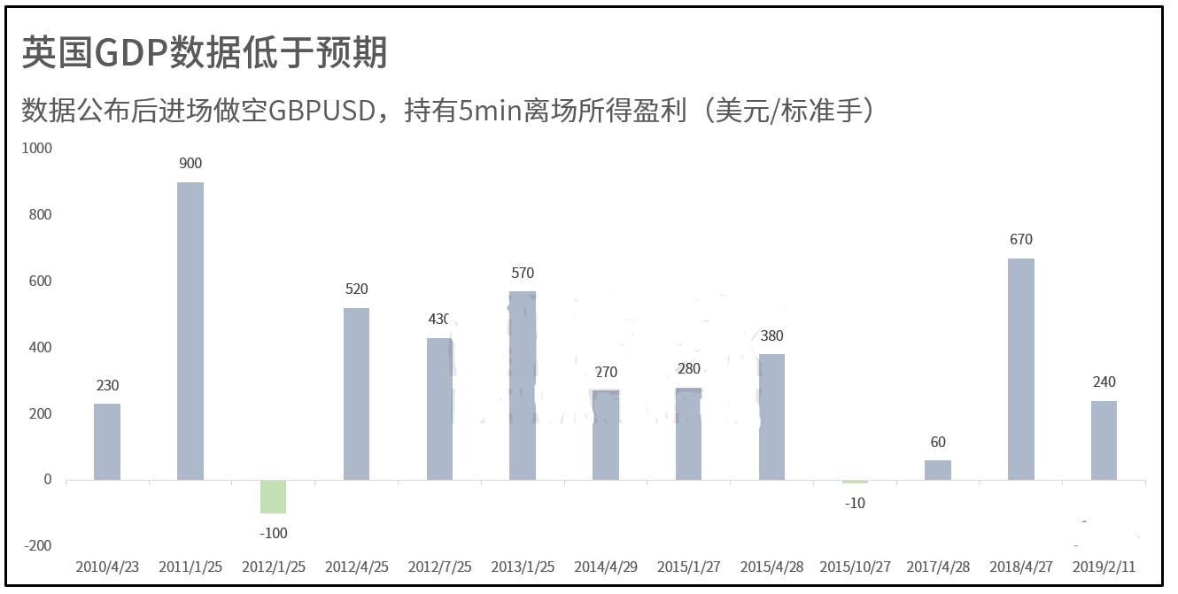 gdp数字交易平台_2021年中国数字经济行业市场规模预测 附图表(3)