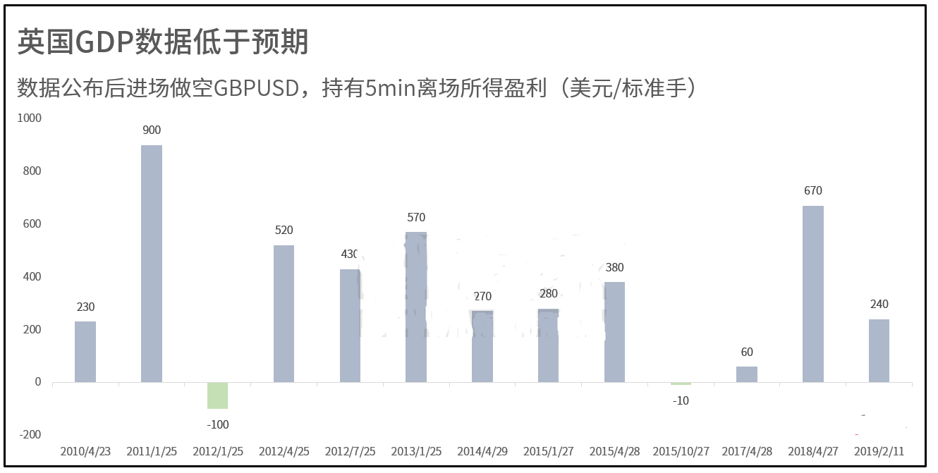 英国2020年gdp美元_英国2020年GDP萎缩9.9 ,创1709年以来最大降幅