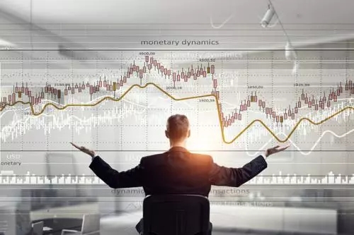 炒外汇入门做到这六点让你交易登堂入室