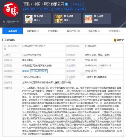 必胜客宣布全球关店500家 转行送外卖真是救命稻草吗?