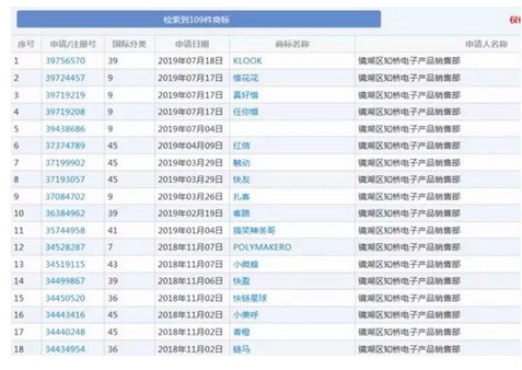 杀死一家网红餐厅 总共需几步?