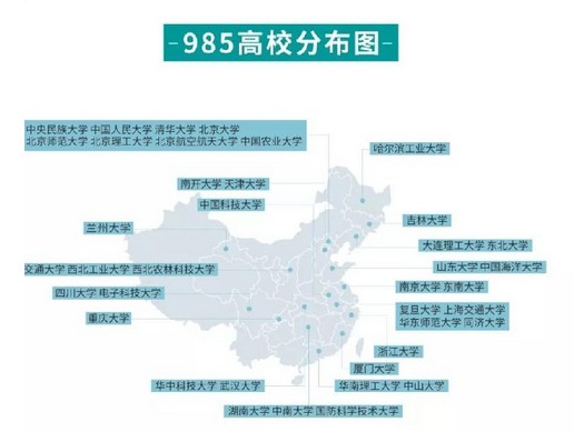 全国39所985高校周边 哪类餐饮最火爆？