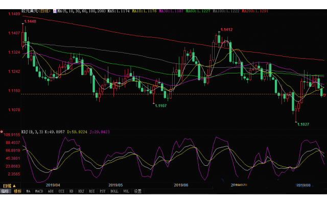 德国2020第二季度gdp_德国牧羊犬(3)