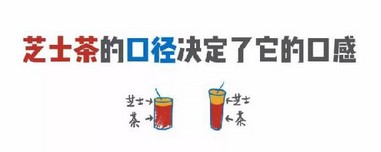 小马宋:开好一家奶茶店是让新客户能买 老客户多买