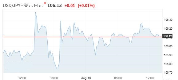 收益率曲线变陡什么意思 a0c90268003fc4f54d09e4f3e9f7b4e0.jpg?_=1565942515272