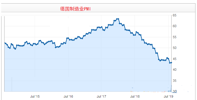 日本经济总量2021日元_日元汇率走势2021年图(3)