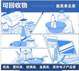 浙江垃圾分类要来了!餐馆如何应对?
