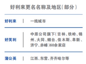 好利来创始人要散伙了!半熟芝士还卖吗?