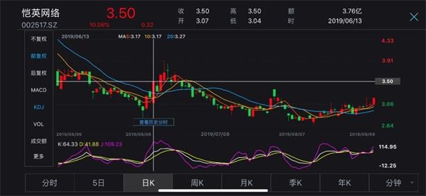 暴风集团股价突然涨停 老板被抓利好股价?