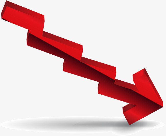 金投財(cái)經(jīng)晚間道:若跌破這一水平 金價(jià)恐再跌近40美元