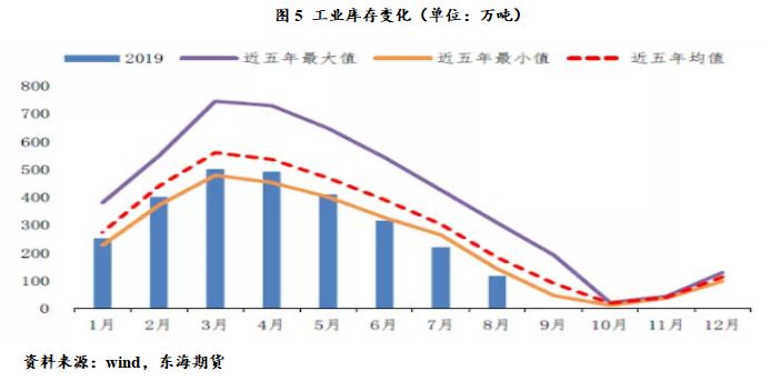 短期利空因素依旧抑制食糖价格大幅上涨 政策变动是关键