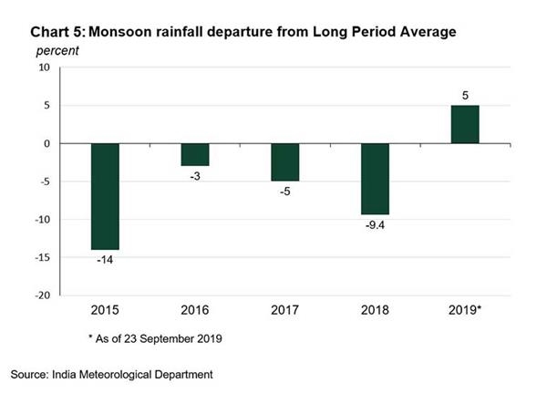 金价涨势太凶猛 这个黄金需求大户吃不消